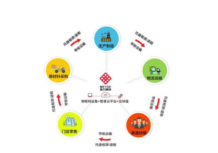个人税务申报怎么操作流程