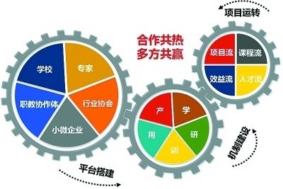 个税申报截至日期