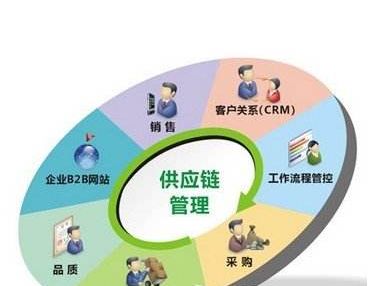 个税申报方式怎么选哪种比较好